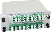PLC Fiber Splitter,Slot Box Module1xN, 2xN LC/SC/FC