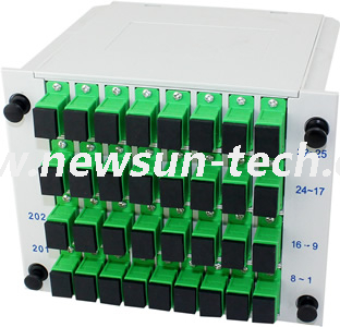 PLC Fiber Splitter,Slot Box Module1xN, 2xN LC/SC/FC